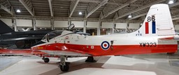 Royal Air Force Museum, London, England